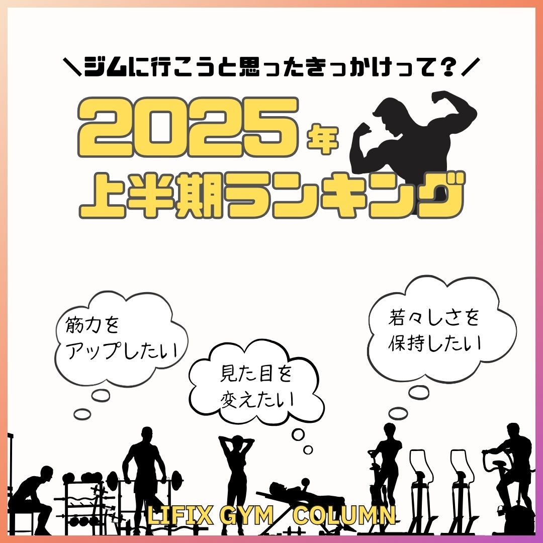 2025年上半期-最新調査！ジムに行こうと思ったきっかけ＆最終目標ランキング【男女別】（リフィックスジム）