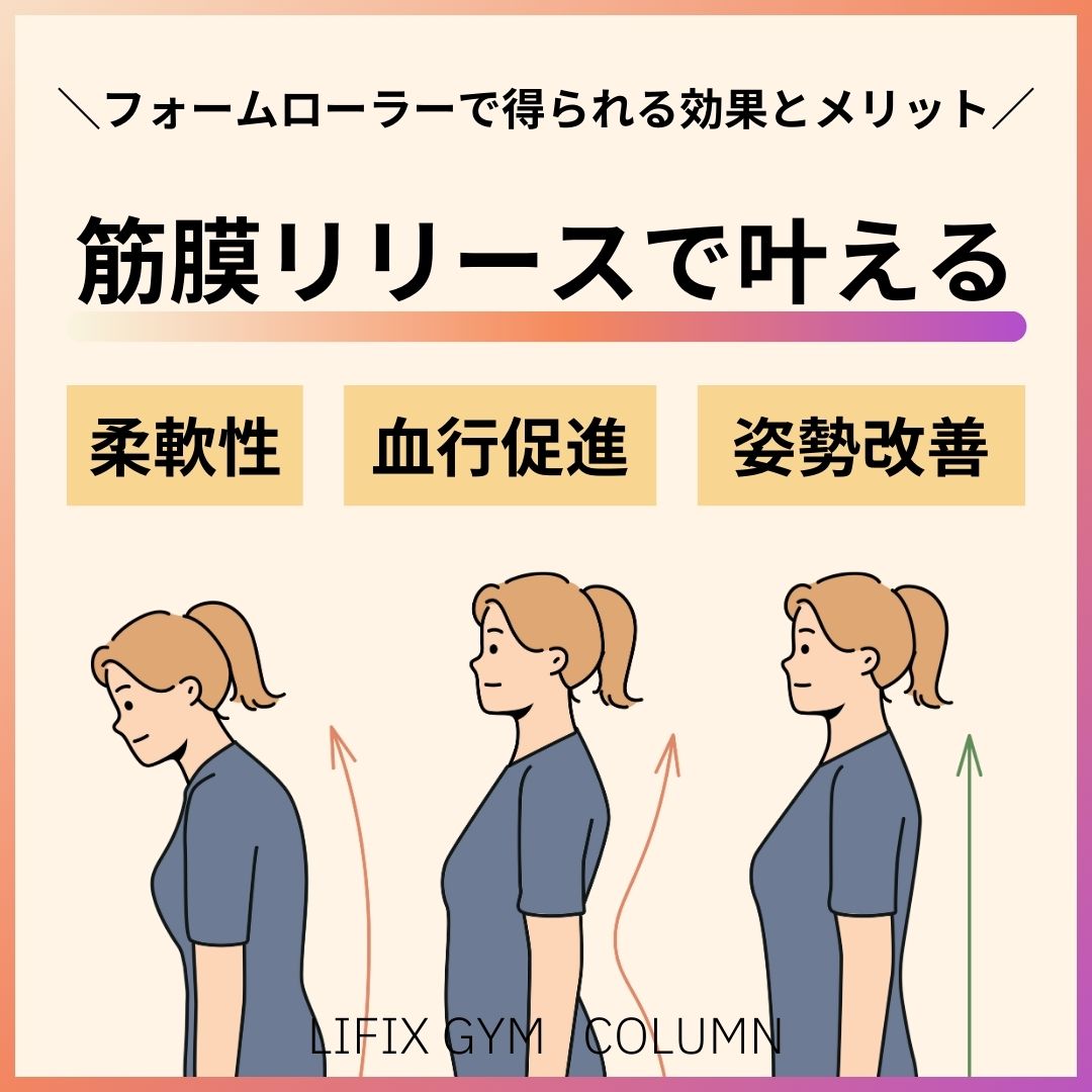 フォームローラーの効果とは？筋膜リリースで柔軟性・血行促進・姿勢改善まで叶える方法（リフィックスジム）