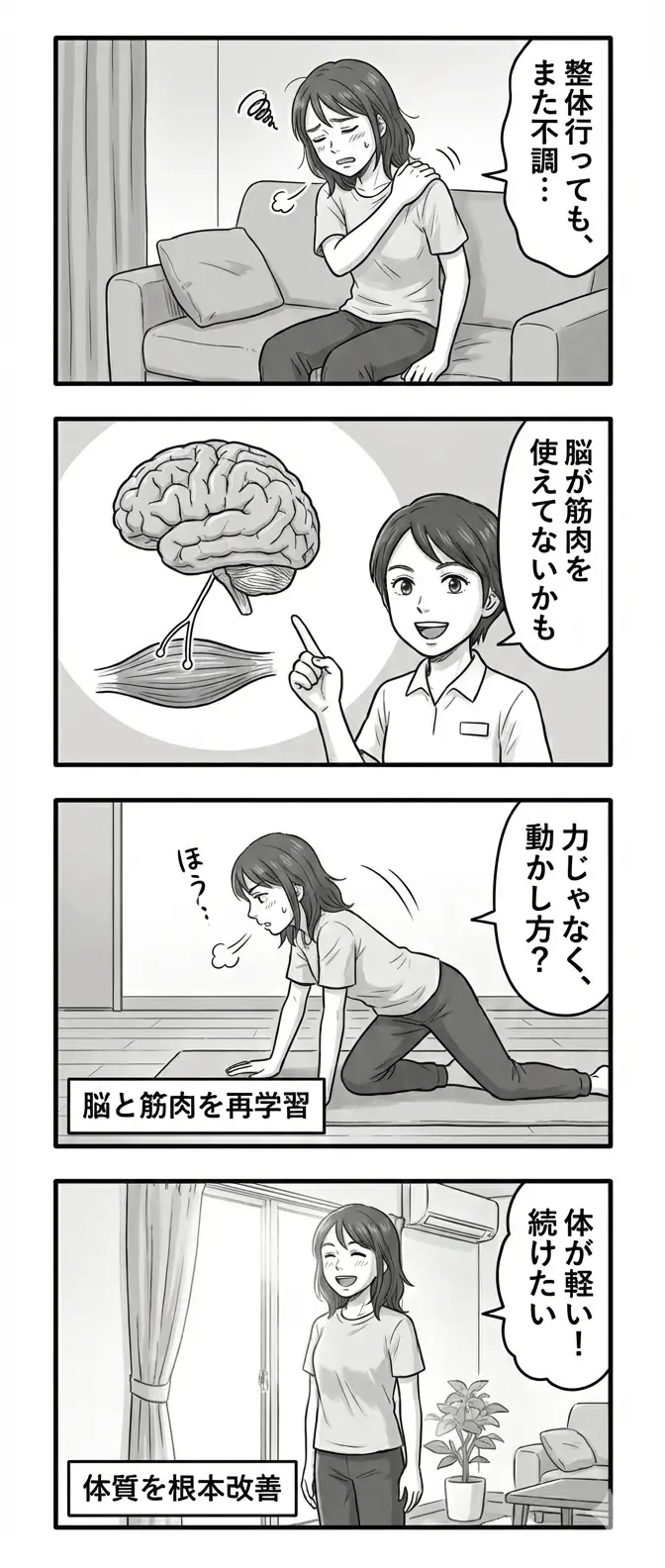 モーターコントロールエクササイズ 4コマ漫画